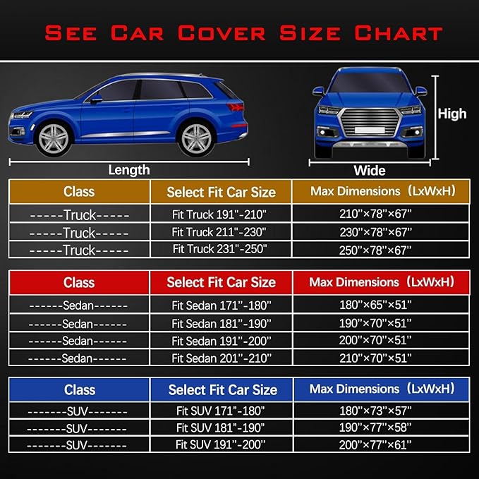 30 Layers Heavy Duty SUV Car Cover for Automobiles All Weather Waterproof, Outdoor Snowproof UV Protection Windproof, Door Zipper, Soft Cotton Universal Car Covers (Silver, Fit SUV 171"-180")