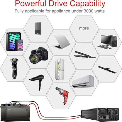 Xijia 3000W (Peak Power 6000W) Pure Sine Wave Power Inverter DC24V to 110V 120V ac Converter 60HZ with Soft Start for car &Camping (DC24V (Range 20V-30V) 3000W)