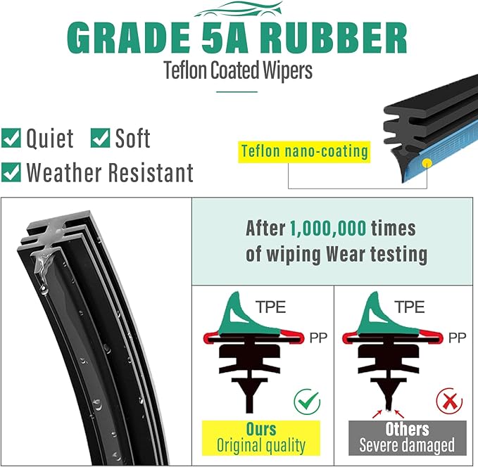 24" 18" 13" Windshield Wiper Blades Replacement for Chevrolet Chevy Equinox 2018 2019 2020 2021 Premium All Weather Front Rear Wipers Set - OEM Quality (Pack of 3)