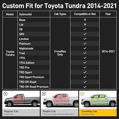 Super Cover for Toyota Tundra Seat Covers 2014-2021(CrewMax only), Full Covered Black Seat Protectors Pickup Truck Leather Seat Cover Set for Tundra 2021 2020 2019 2018 2017 2016 2015 2014 Accessories