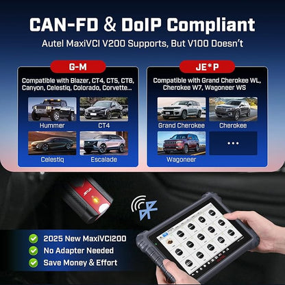 Autel MaxiVCI V200 VCI200 Wireless Dongle: 2025 VCI 200 OBD2 Connector 2.0 of VCI100 V100 Adapter Car Communication Interface for MaxiSys MS906 Pro MS906 Pro-TS S906 MAX KM100 BT608 BT609 ITS600 etc.