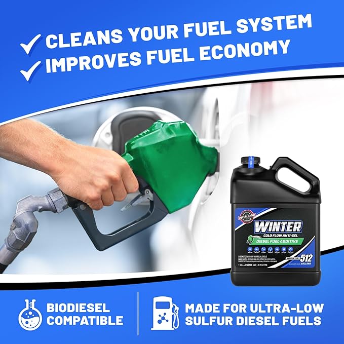 Opti-Lube Winter Formula Anti-Gel Diesel Fuel Additive: Gallon (1 Gallon (Treats 512 Gallons))