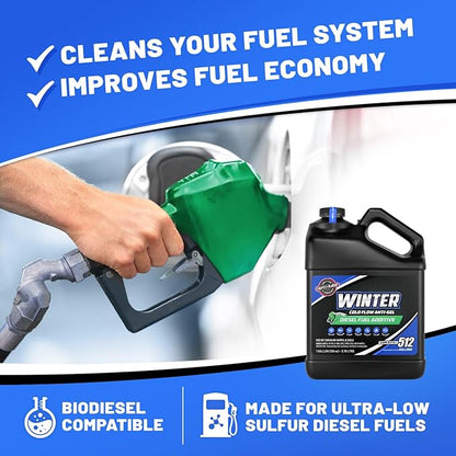 Opti-Lube Winter Formula Anti-Gel Diesel Fuel Additive: Gallon (1 Gallon (Treats 512 Gallons))