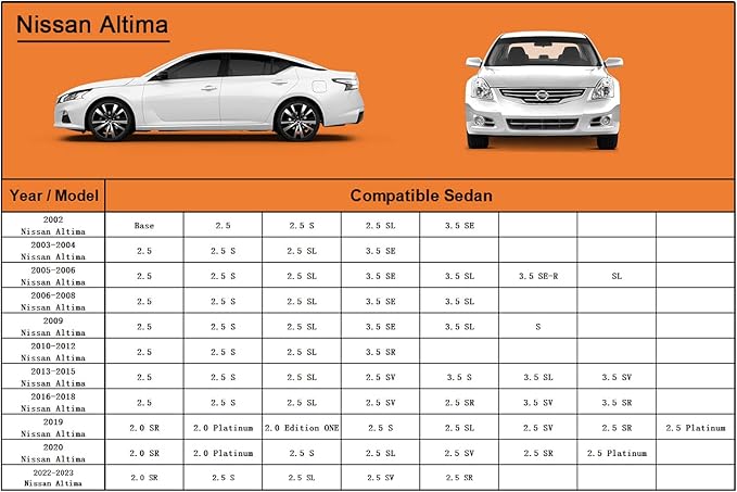 Kayme 7 Layers Car Cover Custom Fit for Nissan Altima (2002-2025) Waterproof All Weather for Automobiles, Outdoor Full Cover Rain Sun UV Protection.Black