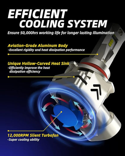 AUTOONE Upgraded 9005 LED Bulbs 22000 Lumens for High Beam, 600% Brighter 6500k White Wireless Plug and Play Canbus Ready Automotive Light Bulb Replacement for Halogen