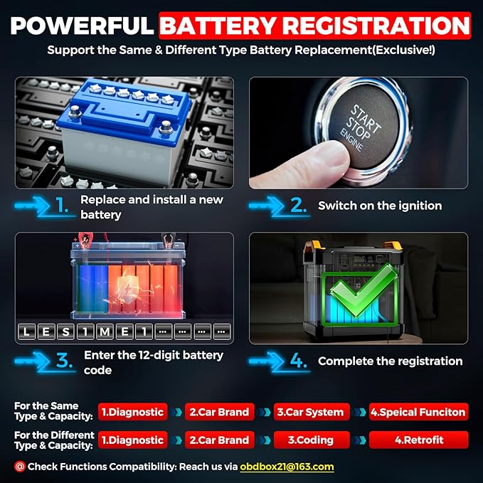 LAUNCH Creader Elite V2.0 for BMW OBD2 Scanner, 2025 Full Systems Bi-Directional Scan Tool, All Reset Services, ECU Coding, Battery Registration Tool for BMW Mini RR, Lifetime Free Update, Auto VIN