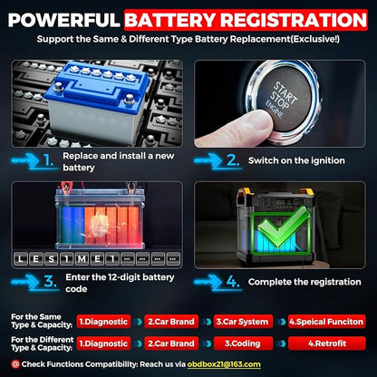 LAUNCH Creader Elite V2.0 for BMW OBD2 Scanner, 2025 Full Systems Bi-Directional Scan Tool, All Reset Services, ECU Coding, Battery Registration Tool for BMW Mini RR, Lifetime Free Update, Auto VIN