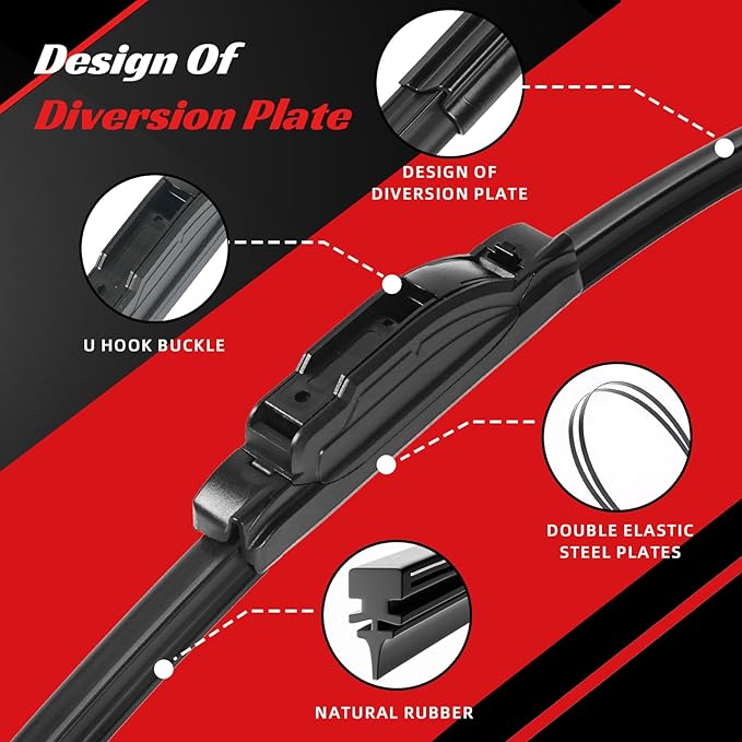 OTUAYAUTO Premium Windshield Wiper Blades - Replacement for Nissan Juke 2011-2017 - Precision Fit, All-Weather Performance, Front and Rear Wiper Blades, J/U Hook - 22"+14"+12" (Pack of 3)