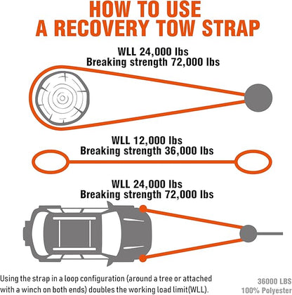 ATR Recovery Tow Strap 3.5" x 20ft – 36,000 lbs Break Strength, Heavy Duty Snatch Strap for Truck, SUV, UTV, Off-Road Pulling, Tow Rope with Storage Bag