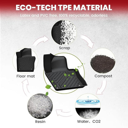 LASFIT Floor Mats Custom Fit for Volkswagen Jetta 2011-2018 (Not Fit for Jetta SportWagen), All-Weather Protection TPE 1st & 2nd Row Car Liners for VW Accsessories, Black Odor-Less Easy to Clean