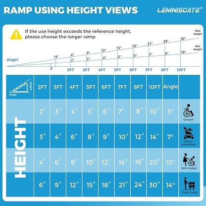 LEMNISCATE Wheelchair Ramp, 4FT Ramps for Wheelchairs for Home, Non-Skid Threshold Ramp for Doorways, Curbs, Foldable Aluminum Ramp, Portable Wheelchair Ramp for Home Steps, 48" L x 29" W