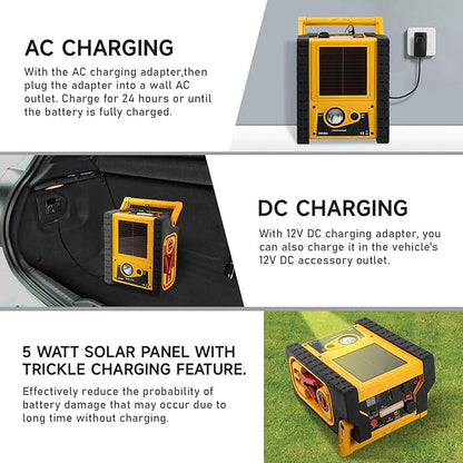 6-in-1 Car Battery Jump Starter with Air Compressor 2000A 260PSI 400W Inverter, Jump Starter Jump Box (All Gas 8.5L Diesel), Solar Portable Power Station,AC/DC/USB Ports and LED Lights