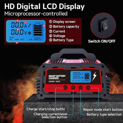 LVYUAN 2/10/25 Amp Car Battery Charger,12V Fully Automatic Smart Battery Maintainer with Engine Start, Trickle Charger, Auto Desulfator, Battery Repair, for All Lead-Acid