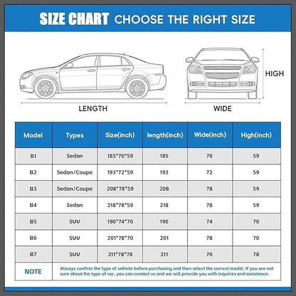 Hail Protector Car Cover for SUV, Anti Hail Car Covers Thick Multi-Layered EVA Outdoor, Hail Proof Car Cover All Weather, Hail Protection Padded Fit Honda CR-V, BMW X3 X4, Audi Q5, Etc