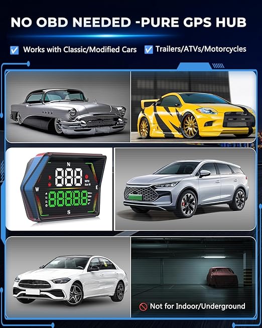 GPS Heads Up Display for Cars HUD, Real-Time Digital Gauge Speedometer, Upgraded 4" Large-Screen, 3-Level Speed Alerts & Fatigue Warning Suitable for All Vehicles