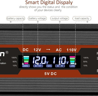 1000W/2000W (Peak) Car Power Inverter 12v to 110v DC to AC Converter with Dual AC Outlets LCD Display,1000 Watt Power Inverters for Vehicles Car RV Truck