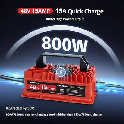 15 Amp 48 Volt Golf Cart Battery Charger for Yamaha G19-G22 with 2-Pin Plug
