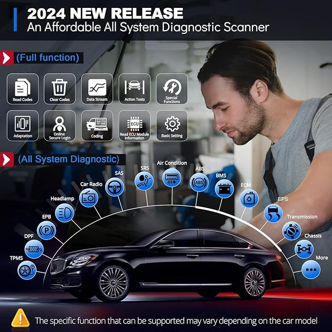 Thinkdiag2 All System Bidirectional Control OBD2 Diagnostic Scanner for iOS & Android, Bluetooth Scan Tool with CAN-FD Protocol, AutoVIN, Active Test, 15+ Reset Functions, ECU Coding, 1 Year Fr-ee