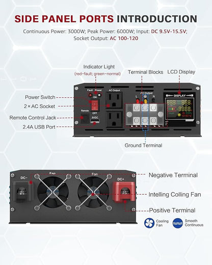 3000 Watt Inverter Pure Sine Wave DC 12V to 110V AC Power Inverters with 3 AC Charger Outlets, Car Inverter Solar Power Inverters for Vehicles Home with LCD Display and 2.4A USB Charging Ports