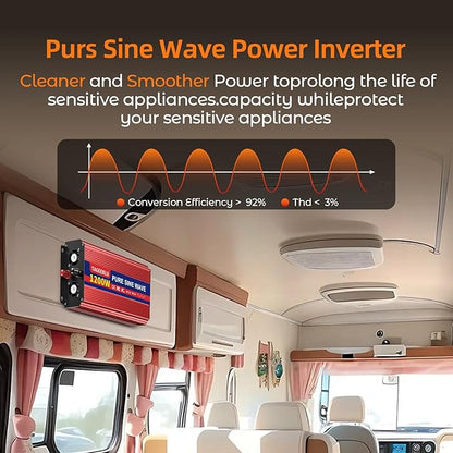 1200W Pure Sine Wave Inverter, 12V DC to 110V/120V AC Power Inverter for RV、Off Grid、Truck、with 2 AC outlets and LCD Display