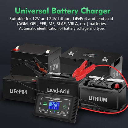 25 Amp Lithium Battery Charger, 12V and 24V Lifepo4,Lead-Acid(AGM/Gel/SLA..) Battery Charger,Battery Maintainer, Trickle Charger, and Battery Desulfator for Car,Boat,Motorcycle, Lawn Mower.