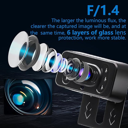7inch Monitor with IP69 Waterproof Night Vision Backup Camera Easy to Install,HD 1080P delay Free Picture Quality Suitable for Cars, Trucks SUVs etc.