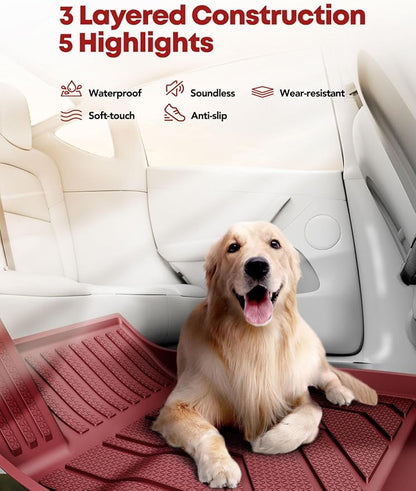 YHTAUTO Custom Fit Light Red Car Floor Mats for Tesla Model Y 2025-2020 (5-Seat) Not for Juniper, 1st & 2nd Row All Weather TPE Car Carpet Liners, Anti-Slip Waterproof, Automatic Mats, Set of 3