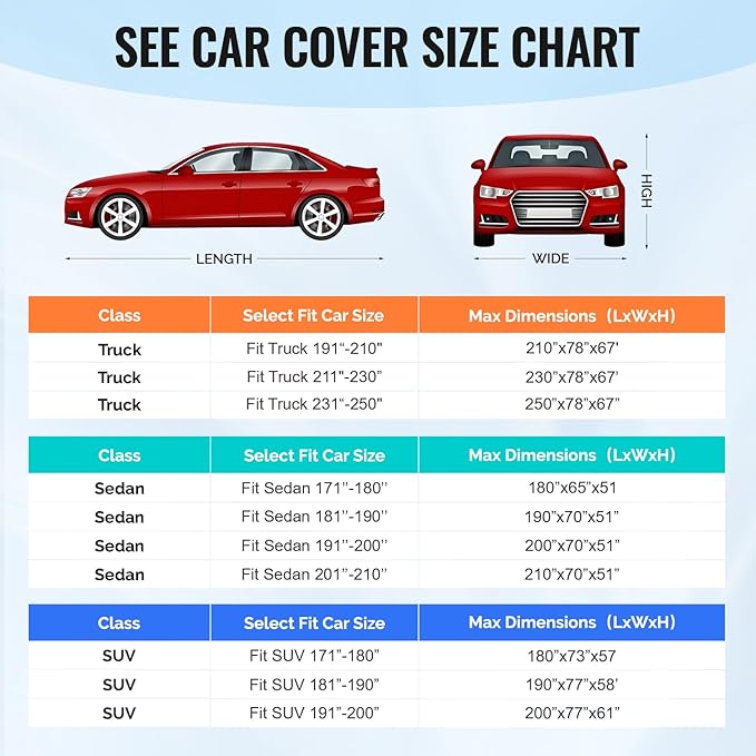 30 Layers Car Cover for Automobiles All Weather Waterproof, Outdoor Snowproof UV Protection Windproof, Door Zipper, Soft Cotton, Heavy Duty Universal Car Covers, (Black, Fit Sedans 191"-200")