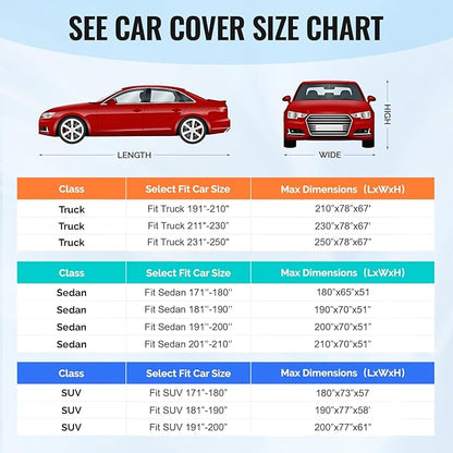 30 Layers SUV Car Cover for Automobiles All Weather Waterproof, Outdoor Snowproof UV Protection Windproof, Door Zipper, Soft Cotton, Heavy Duty Universal Car Covers, (Silver, Fit SUV 181"-190")