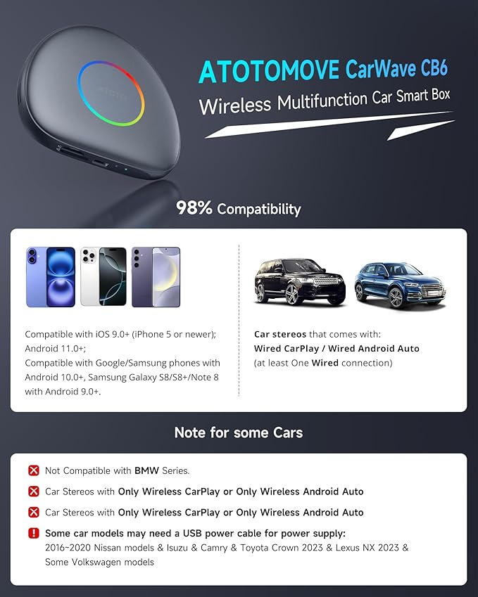 Wireless CarPlay Adapter Android 13 AI Box, Upgraded CB6C Video Streaming Plug & Play Carplay Box for iPhone & Android Auto with ChatGPT, Supports YouTube, Netfilx, TikTok, 4G LTE, 4G+64G