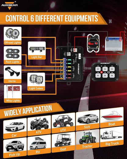 Auxbeam 6 Gang Switch Panel RA60 Toggle Momentary Pulsed RGB Dimmable Switch Panel Multifunction Switch Panel Built in Solid State Relay Marine Control Panel Waterproof for Car Boat, 2 Years Warranty