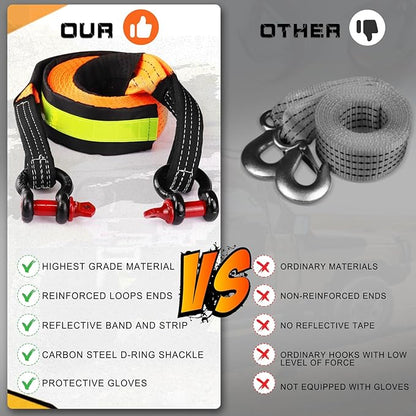 MAIKEHIGH Tow Strap Heavy Duty with Hooks, 2"×16ft 22,000Lbs Tow Rope with D-Ring Shackles (2pcs) + Protective Gloves (2pcs), Emergency Recovery Strap for Car Truck SUV ATV (Orange)