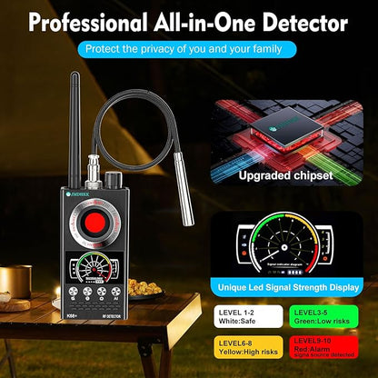 JMDHKK Hidden Camera Detector & Bug Detector – Magnetic Tracker & Wireless Signal Finder for Home, Office, Hotel, Car – Advanced Privacy Protection for Travel & Security (Gray)