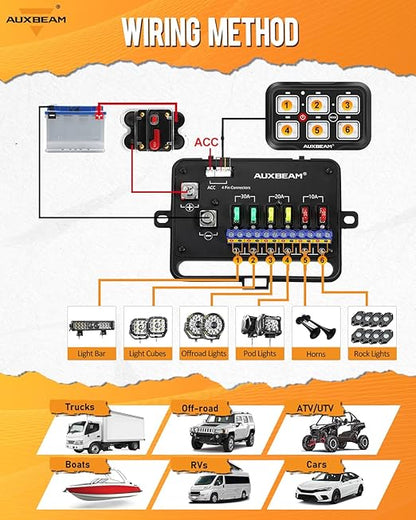 Auxbeam 6 Gang Switch Panel Bluetooth AR-600 RGB Large Button Auxiliary Switch w/Toggle Momentary Pulsed Switch Pod Backlit Off Waterproof 12-24V Panel Pod for UTV Boat Truck RV 2 Years Warranty