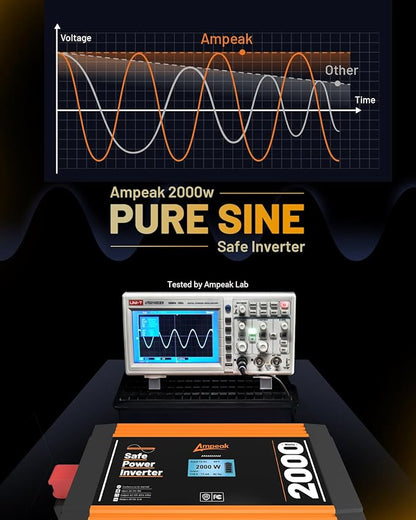 Ampeak 2000W Pure Sine Wave Inverter 12V DC to 120V AC LCD Display Power Inverter 17 Protections 3AC Outlets Dual 5V/3.1A USB Ports for Emergency Backup