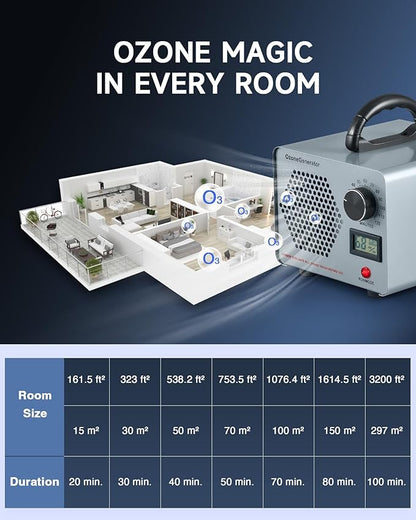 CREWORKS Ozone Odor Machine, Commercial Ozone Generator Air Purifier with Timer Display, 45000 mg/h Ozone Machine for Car Home Smoke Pet Odor Removal, High Capacity for 3200 sq ft Room, Silver