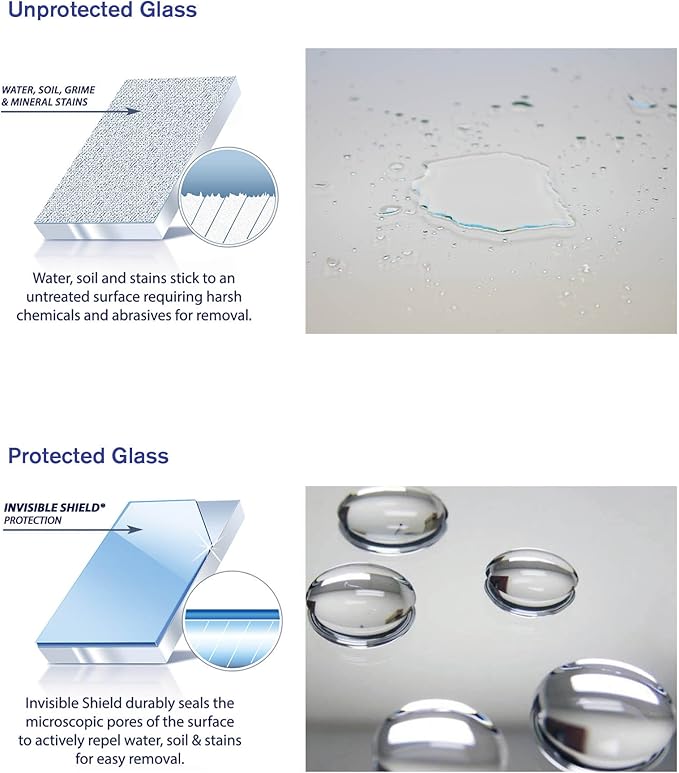 Invisible Shield Glass & Surface Cleaner 32 fl. oz. Cleans and Protects on multi surfaces by UNELKO- Clean-X (3)