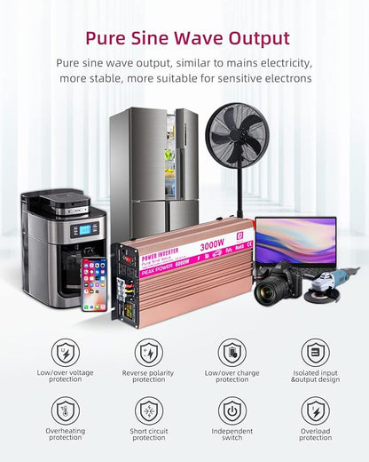 CEJIA Power Inverter 3000W Pure sine Wave ac car Inverter Peak 6000watt 12V DC to 110V 120V AC with led Display,Remote Controller,Dual AC Outlets and 2x2.4A USB Ports for RV,Solar System Emergency