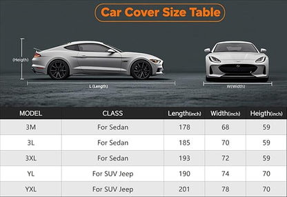 Kayme Heavy Duty SUV Car Cover Waterproof All Weather, Full Exterior Covers Sun Rain UV Protection. Universal Fit Audi Q5, BMW X3, Mazda CX-5, Hyundai Sante Fe, Tesla Model Y, Toyota RAV4, Honda CRV.