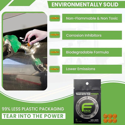 Ferox Fuel Catalyst for Trucks | Heavy-Duty Fuel Treatment for Diesel & Gas | Optimize Power, Reduce Waste | Treats Large Tanks | 1 Tab = 50 GAL | Works in All Engines