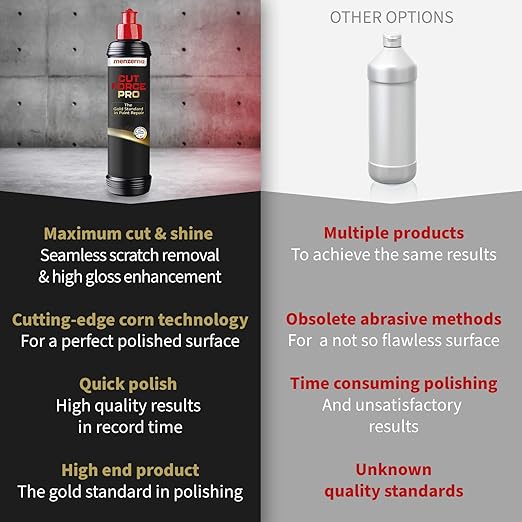 menzerna "Cut Force Pro" Car Polish 8 oz I Premium Polish with Heavy Cut and high Gloss Finish I Buffing & Polishing Compound for Car Maintenance I for Scratches & Sanding Marks I Car Body Repair