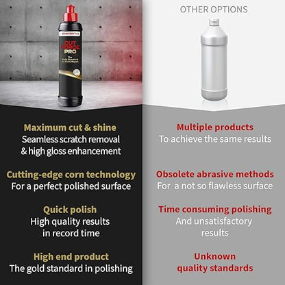 menzerna "Cut Force Pro" Car Polish 8 oz I Premium Polish with Heavy Cut and high Gloss Finish I Buffing & Polishing Compound for Car Maintenance I for Scratches & Sanding Marks I Car Body Repair