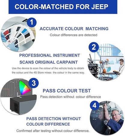 Diamond Black Crystal(PXJ/KXJ) Touch Up Paint for JEEP-Exact Match–Chips and Nicks Car Paint Scratch Repair Kit Automotive Paint Pen for Wrangler-JK/Commander/Compass/Grand-Cherokee/Renegade