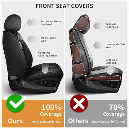 AOMSAZTO Ford Ranger Seat Covers: Front Seat Covers Custom Fit 2019 2020 2021 2022 2023 2024 Ford Ranger Breathable Waterproof Leather Seat Protector(2 Front Seats, Black)