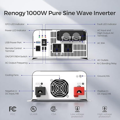 Renogy Inverter PUH 1000W, 12V to 110V Pure Sine Wave Power Inverter, Built-in Transfer Switch and Bluetooth, DC to AC Solar Converter for RV, Truck, Camping, Home, Emergency, Off-Grid Living