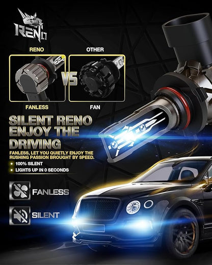 RENO 9005 Bulb, 9005 Fog Lights Bulb, 9005 Light Bulbs Fanless In Line Car Fog Bulb Plug and Play, Pack of 2
