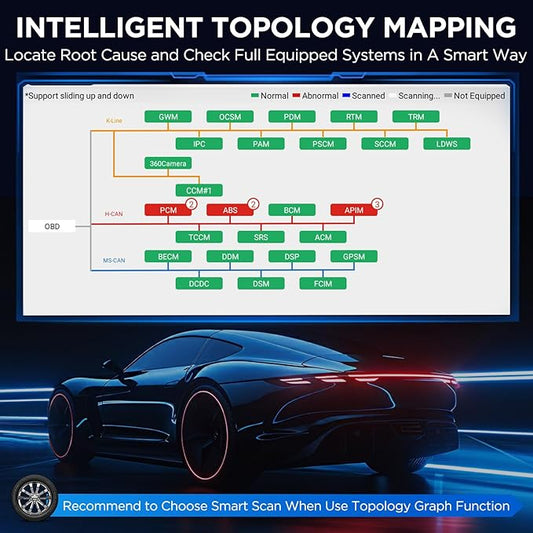 KINGBOLEN K10 Pro Bidirectional Test Diagnostic Scan Tool Bluetooth OBD2 Scanner Full System 10" Screen Code Reader Topological Graph 40+ Reset ECU Coding ADAS DoIP&CAN-FD FCA SGW 2 Years Free Update