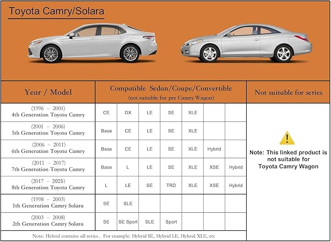 Kayme 6 Layers Car Cover Custom Fit for Toyota Camry Sedan/Solara (1996-2025) Waterproof All Weather for Automobiles, Outdoor Full Cover Rain Sun UV Protection with Zipper Cotton/Silver