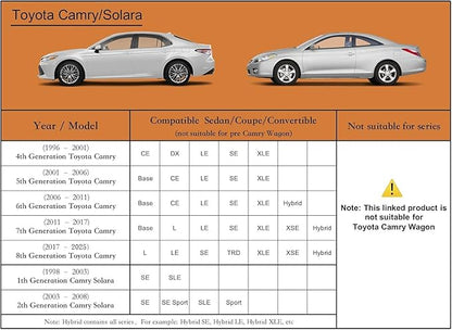 Kayme 6 Layers Car Cover Custom Fit for Toyota Camry Sedan/Solara (1996-2025) Waterproof All Weather for Automobiles, Outdoor Full Cover Rain Sun UV Protection with Zipper Cotton/Silver