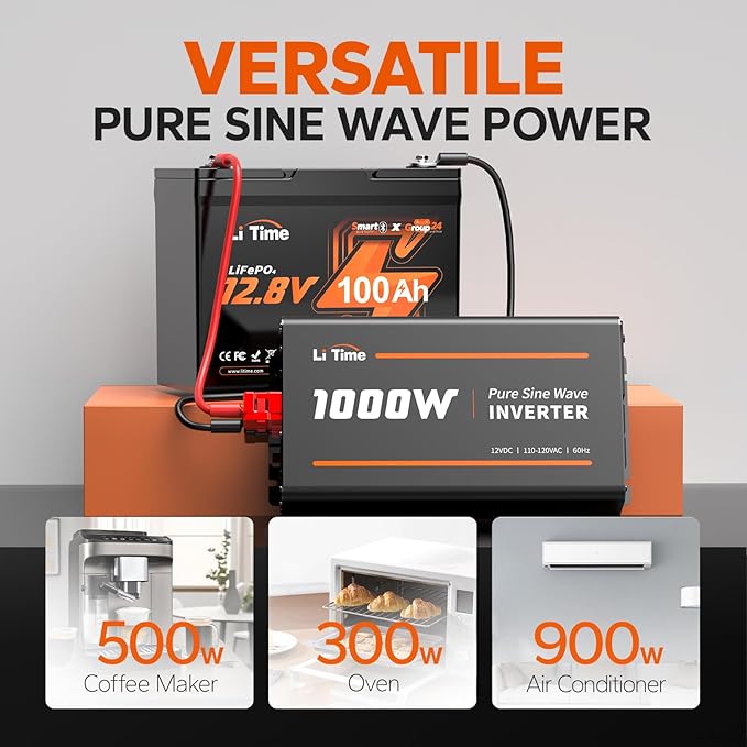 LiTime 1000W Pure Sine Wave Inverter 12V DC to 120V AC Converter for Home, RV, Truck, Camping, Built-in 2 AC Outlets, Off-Grid Solar Power Inverter with LCD Display Showing Real-time Status